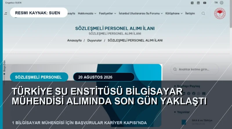 Türkiye Su Enstitüsü bilgisayar mühendisi alımı haber görseli